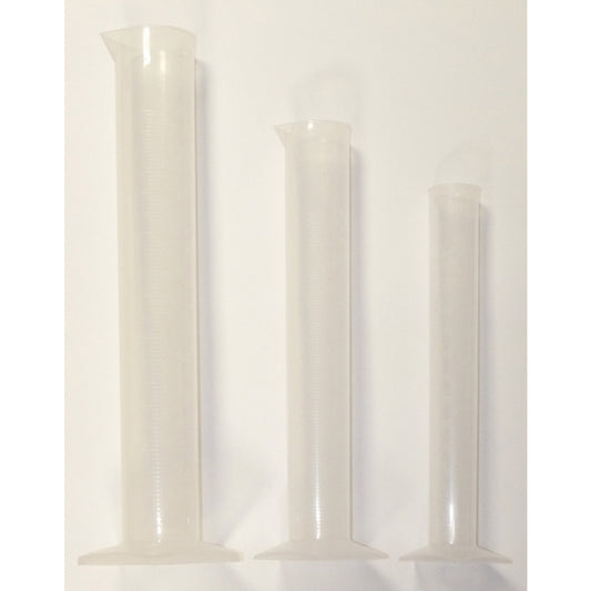 Messzylinder-onlineshop-DoctorLab