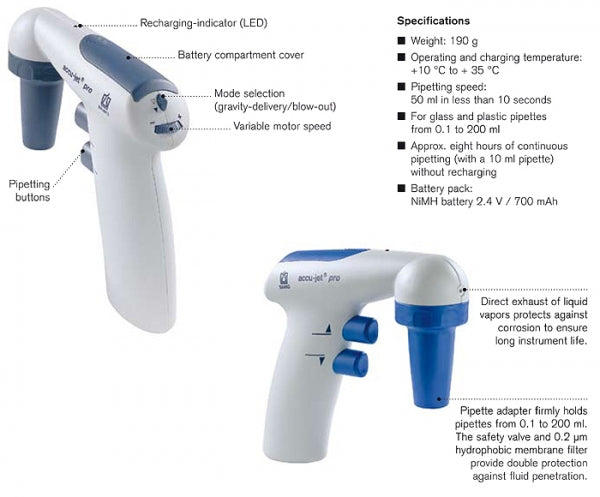 accu-jet®-pro-onlineshop-DoctorLab-3